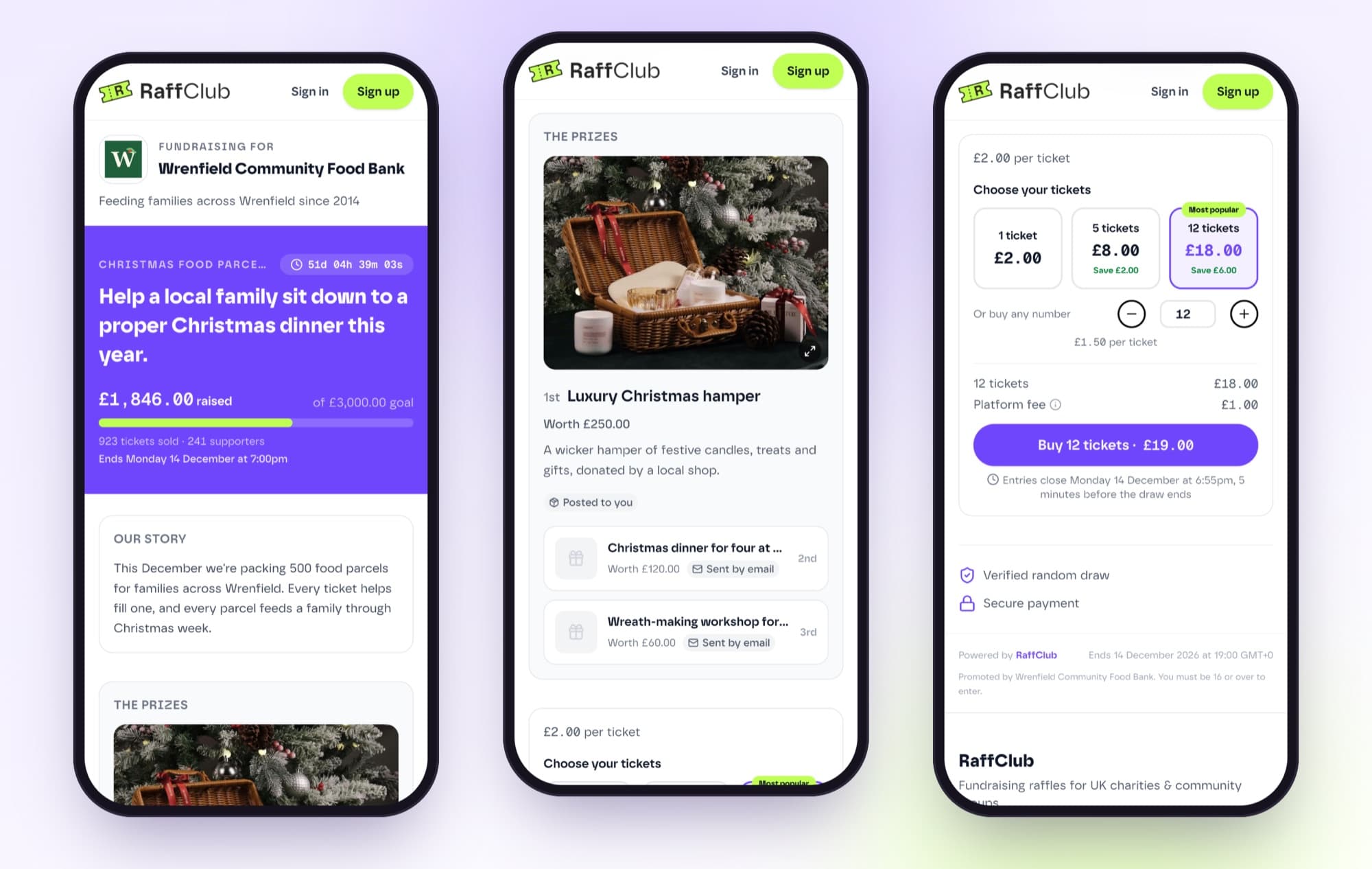 Three phone screens of a Christmas raffle on RaffClub: a food bank's appeal with £1,846 of £3,000 raised, a luxury Christmas hamper as first prize, and tickets at £2, 5 for £8 or 12 for £18.